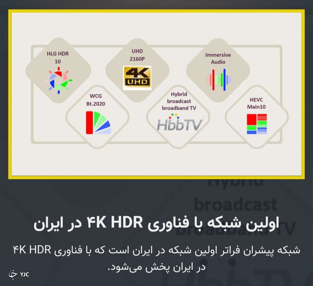فراتر