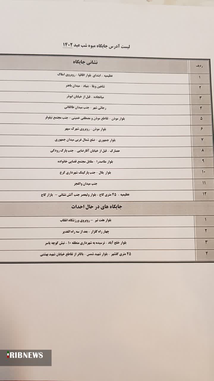 میوه شب عید چند؟