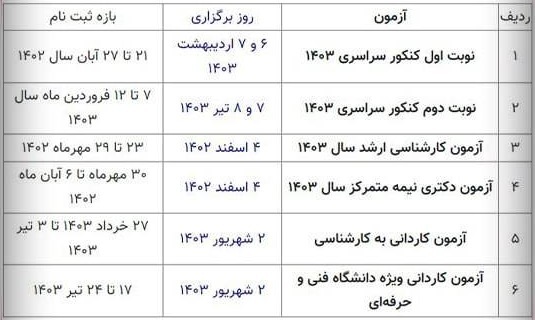 اعلام برنامه زمانی آزمون&zwnj;های کشوری سال ۱۴۰۳