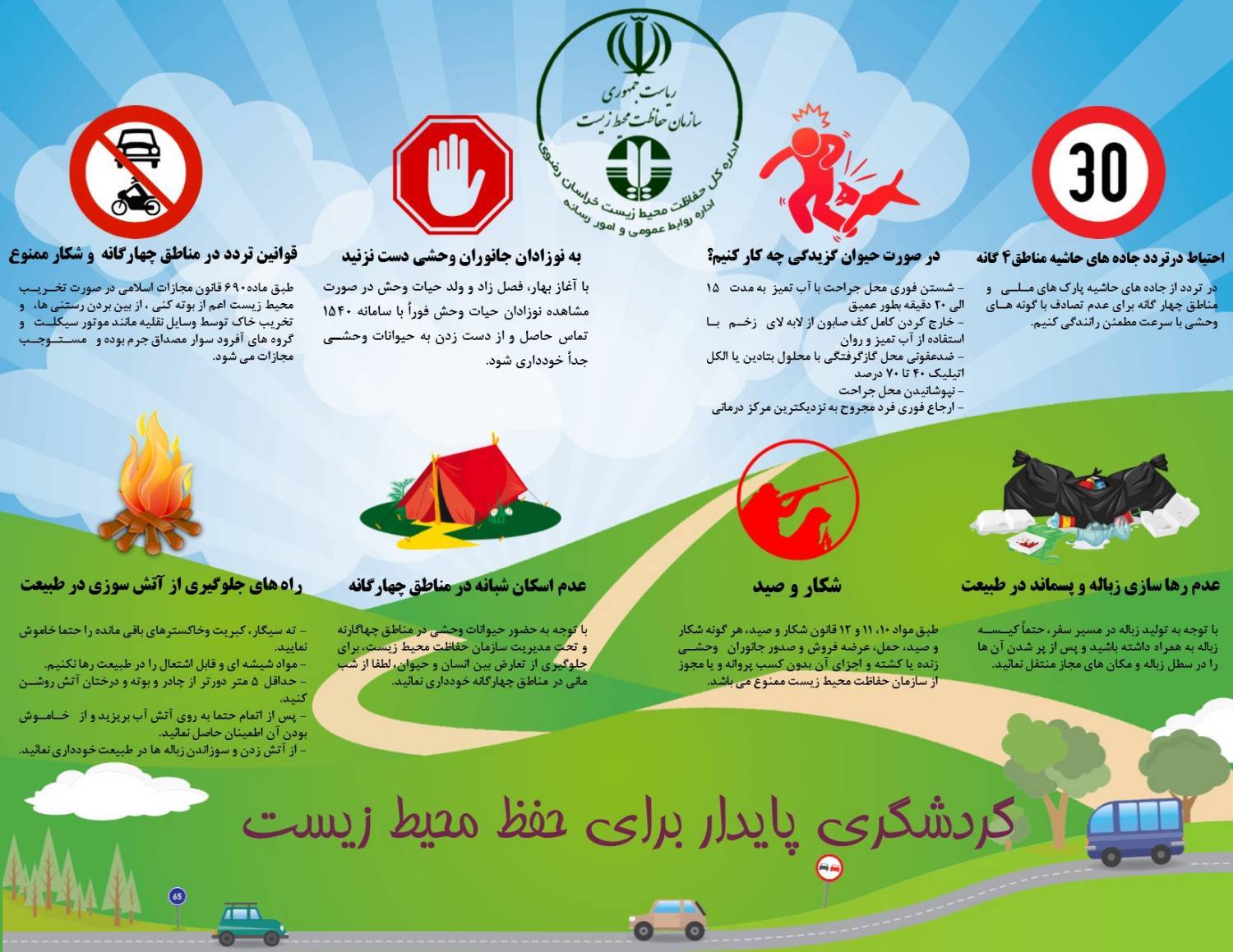 ینفوگرافی گردشگری پایدار برای حفظ محیط زیست