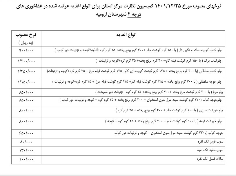 قیمت های جدید انواع شیرینی، زولبیا و بامیه
