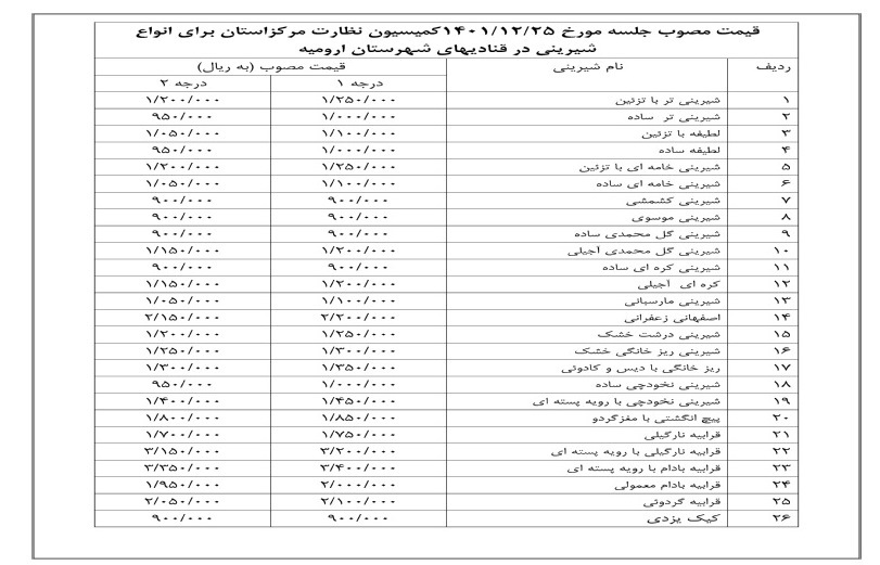 قیمت های جدید انواع شیرینی، زولبیا و بامیه