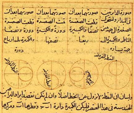 توضیح سازوکار ریاضی و مکانیکی مشهور به &laquo;جفت طوسی&raquo;