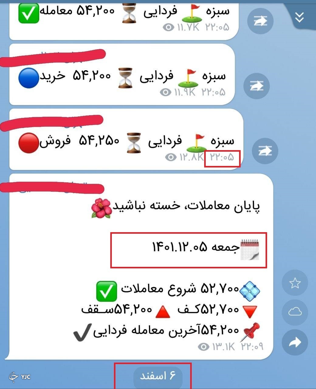 فضا سازی نرخ ارز
