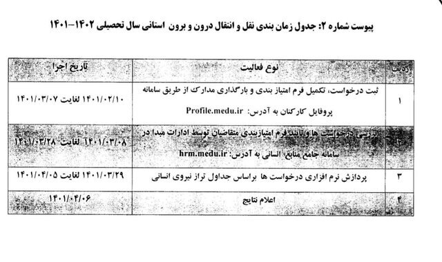 فرهنگیان