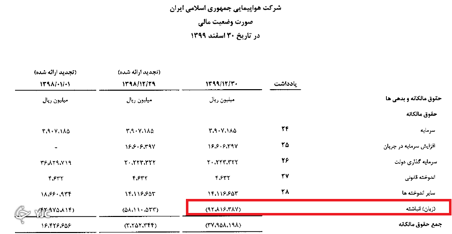 کدال
