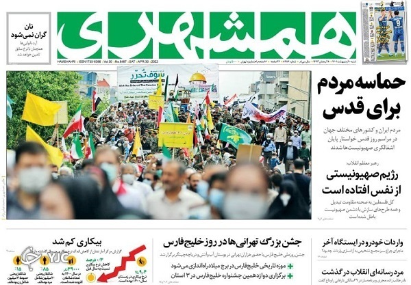 صفحه نخست روزنامه&zwnj;ها - شنبه ۱۰ اردیبهشت