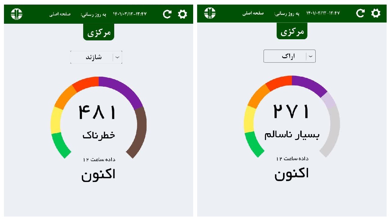 هوای اراک و شازند بسیار ناسالم و خطرناک
