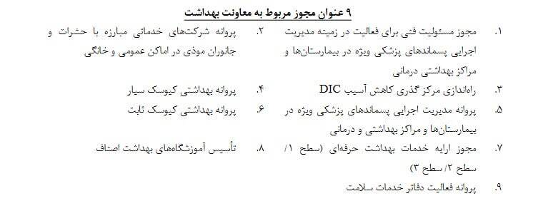 مجوز&zwnj;های وزارت بهداشت باید برخط صادر شوند
