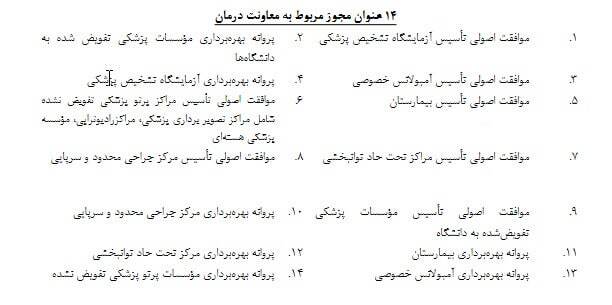 مجوز&zwnj;های وزارت بهداشت باید برخط صادر شوند