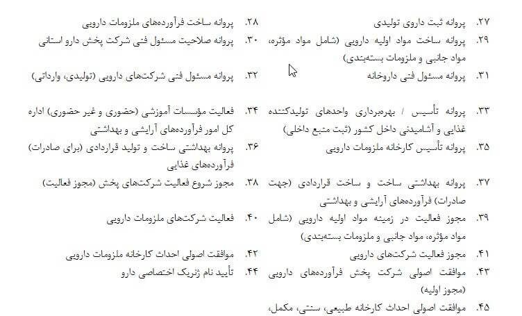 مجوز&zwnj;های وزارت بهداشت باید برخط صادر شوند