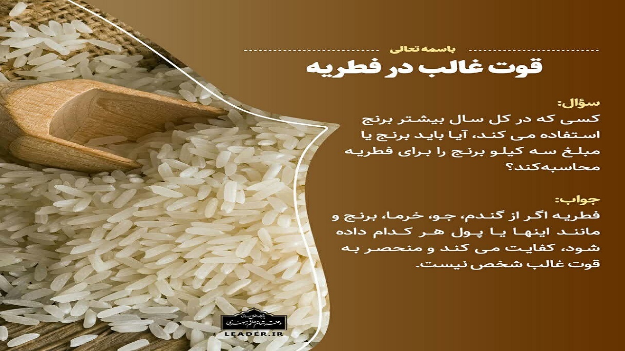 آیا لحاظ قوت غالب در فطریه واجب است؟