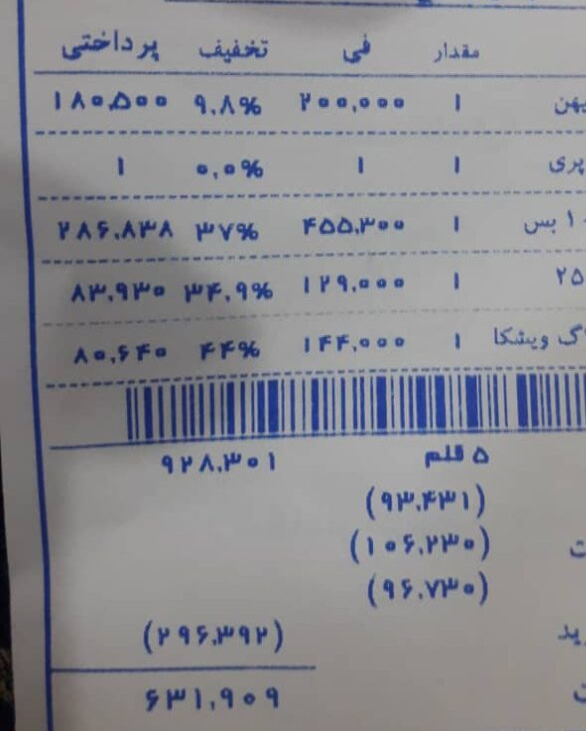 برگه خرید