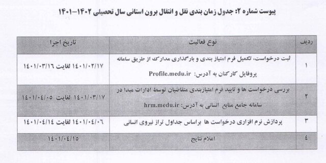 نقل و انتقال فرهنگیان
