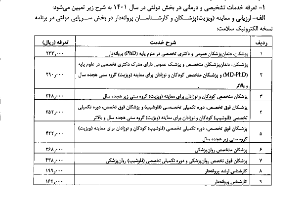 تعرفه&zwnj;های پزشکی سال ١۴٠١ اعلام شد