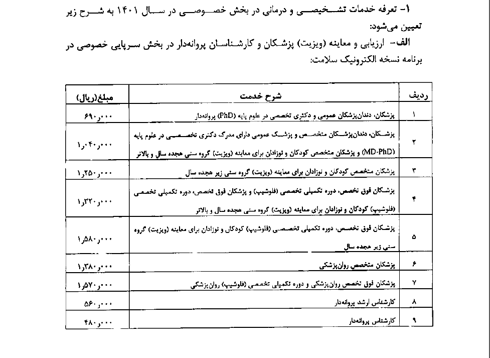 تعرفه&zwnj;های پزشکی سال ١۴٠١ اعلام شد