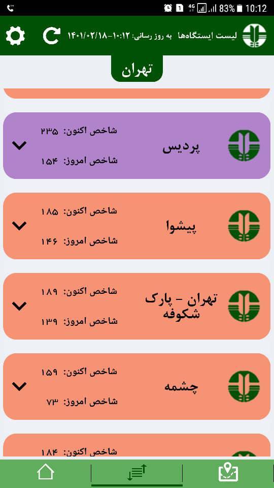 آلودگی هوا