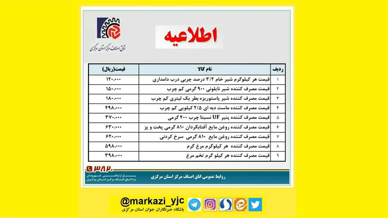 قیمت‌های جدید در استان مرکزی اعلام شد