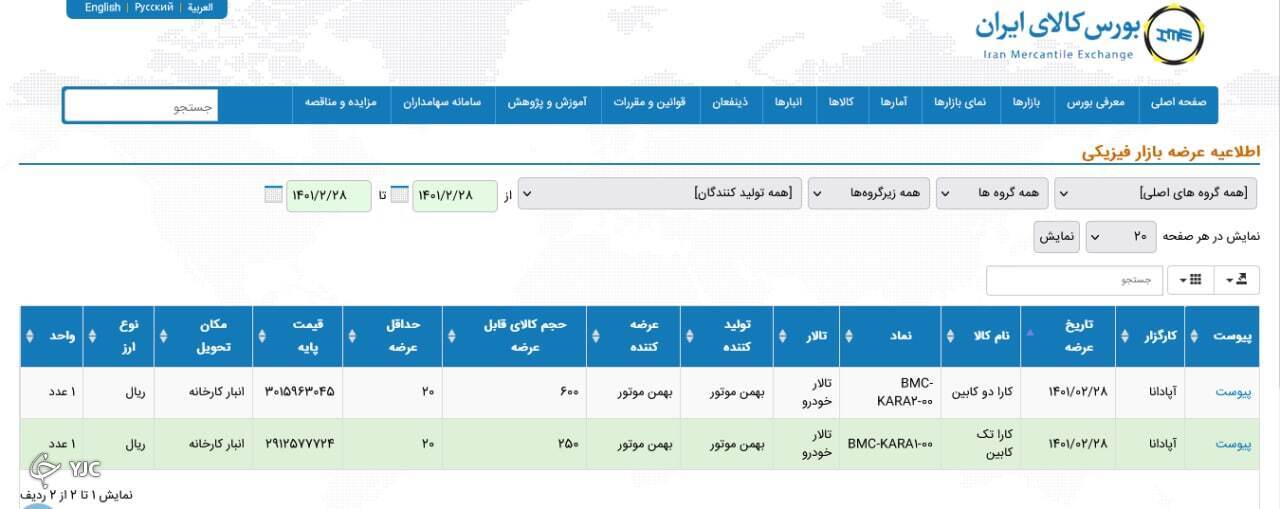 فروش خودرو در بورس کالا آغاز شد فروش خودرو در بورس کالا آغاز شد