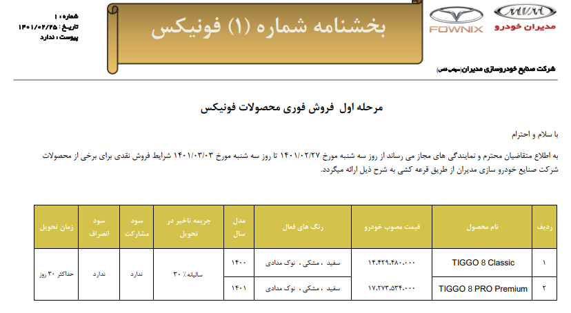 عرضه محصولات خودروسازان خصوصی و دولتی در سامانه یکپارچه از فردا