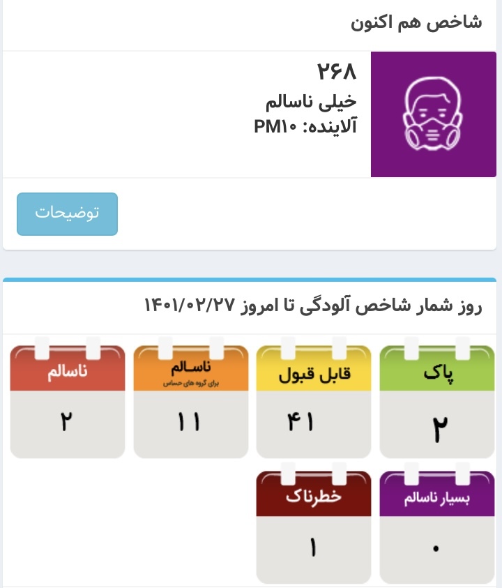 هوای تهران بسیار ناسالم است