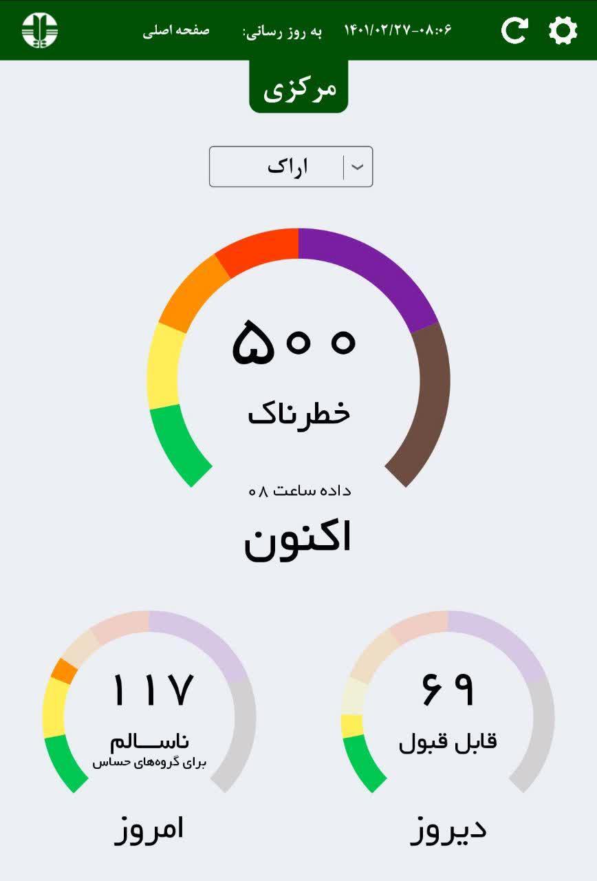 هوای اراک و شازند در وضعیت خطرناک