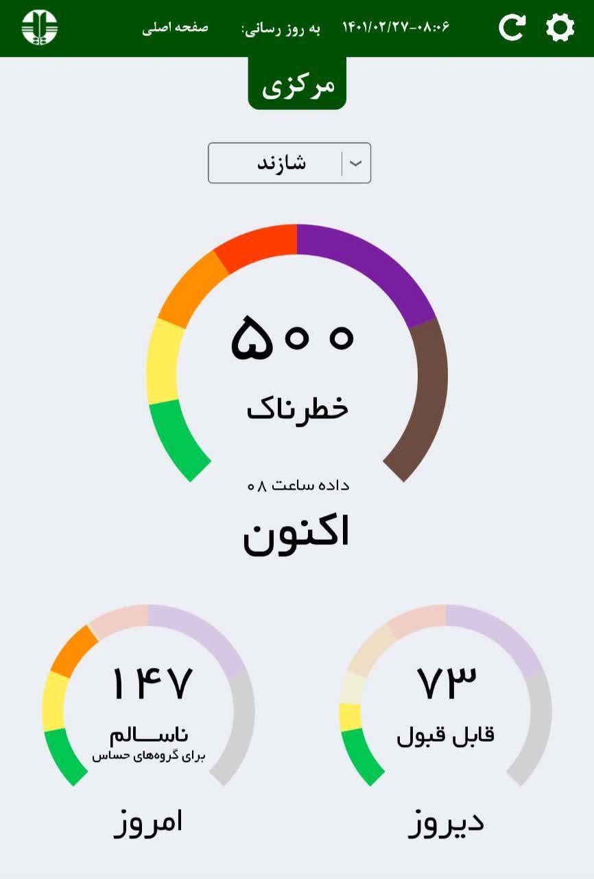 هوای اراک و شازند در وضعیت خطرناک