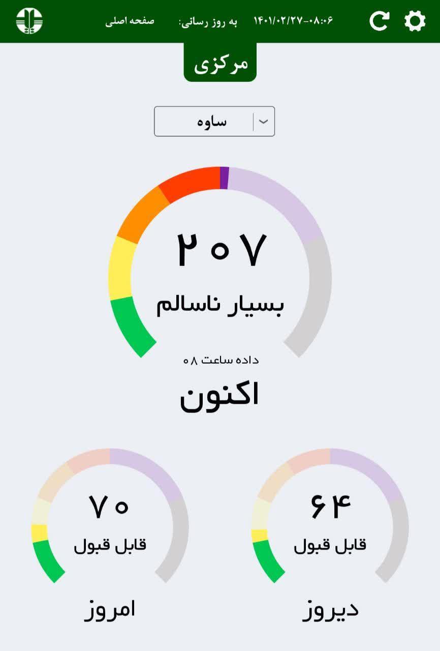 هوای اراک و شازند در وضعیت خطرناک