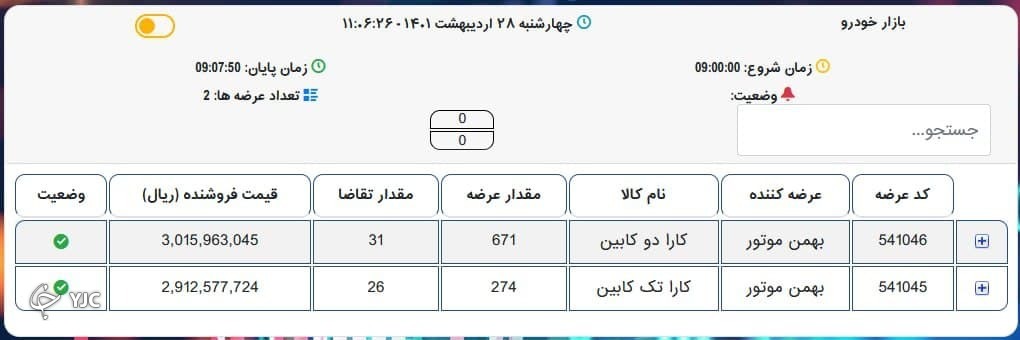 معاملات خودرو در بورس کالا استارت خورد معاملات خودرو در بورس کالا استارت خورد