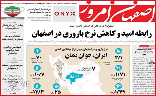 صفحه نخست روزنامه&zwnj;های استانی - پنجشنبه ۲۹ اردیبهشت