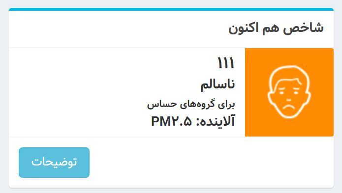 هوای تهران 