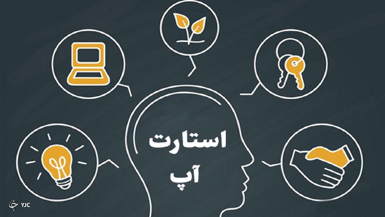 حضور ۲۱ تیم در رقابت‌های استارتاپی «اینوتکس پیچ» شمال‌غرب کشور در ارومیه