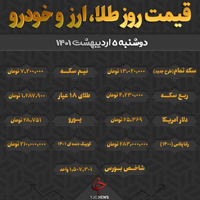 ۲ دلیل برای اینکه طلای دست دوم نخرید!