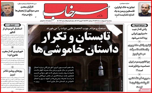 سرخاب