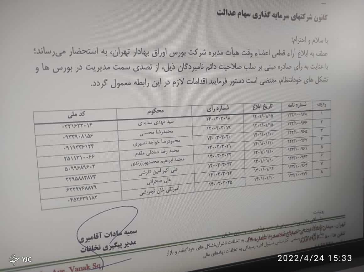 صلب صلاحیت ۸ فرد پرنفوذ از سمت مدیریتی در بورس