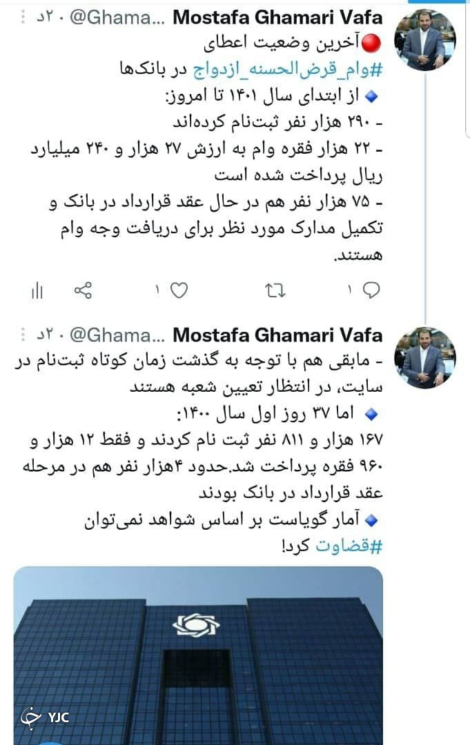 پرداخت ۲۲ هزار فقره &lrm;وام ازدواج در سال ۱۴۰۱