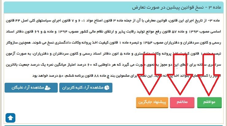 پارلمان مجازی؛ پذیرفته شده در دنیا، قابل اجرا در ایران