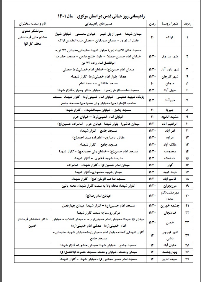 اعلام مسیر و ساعت راهپیمایی روز قدس در ۸۱ نقطه استان مرکزی