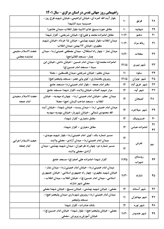 اعلام مسیر و ساعت راهپیمایی روز قدس در ۸۱ نقطه استان مرکزی