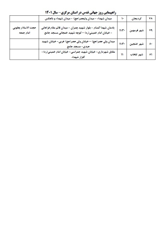 اعلام مسیر و ساعت راهپیمایی روز قدس در ۸۱ نقطه استان مرکزی