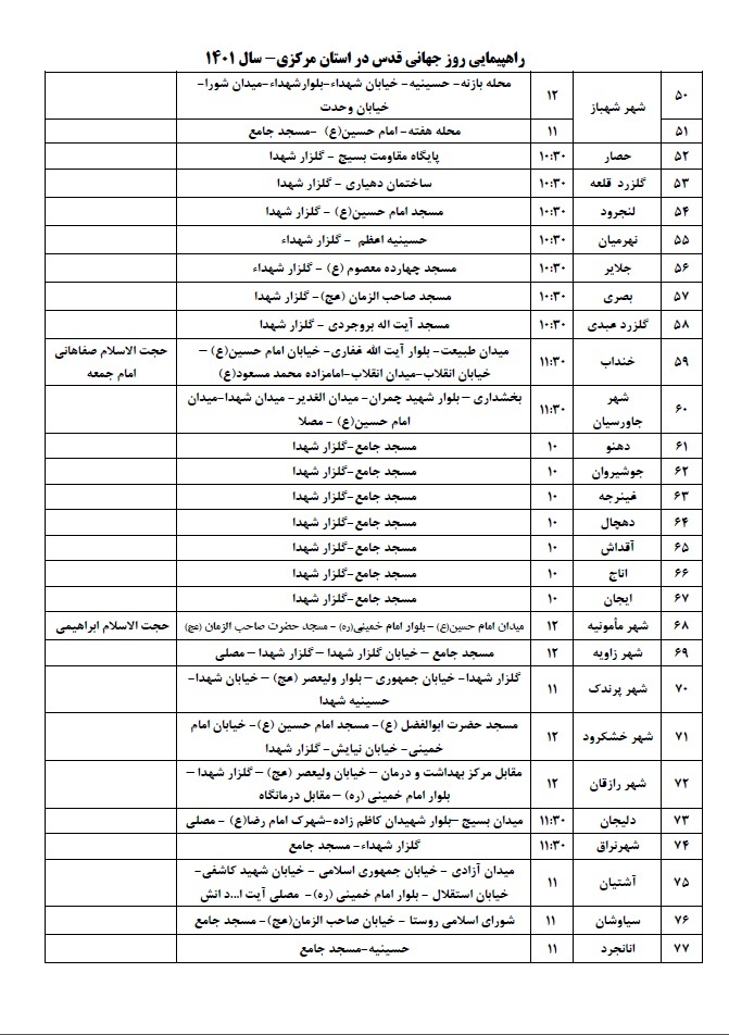 اعلام مسیر و ساعت راهپیمایی روز قدس در ۸۱ نقطه استان مرکزی