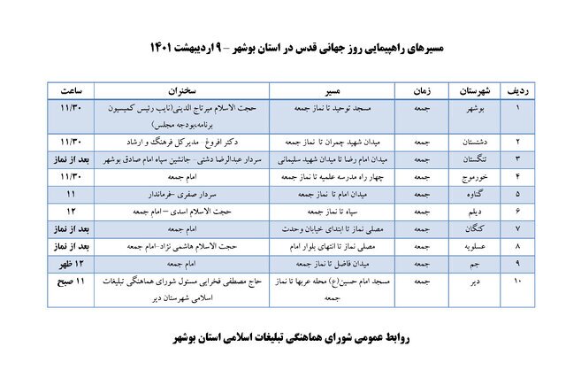 ساعت و مسیر راهپیمایی روز قدس در استان بوشهر اعلام شد