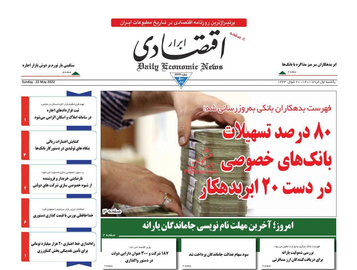 ۸۰ درصد تسهیلات بانک&zwnj;های خصوصی در دست ۲۰ ابربدهکار/ حمایت دولت از اقتصاد مردمی/ هزینه مالیاتی خودرو&zwnj;بازی