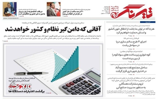 صفحه نخست روزنامه&zwnj;های مازندران &ndash; سه شنبه ۱۰ خرداد
