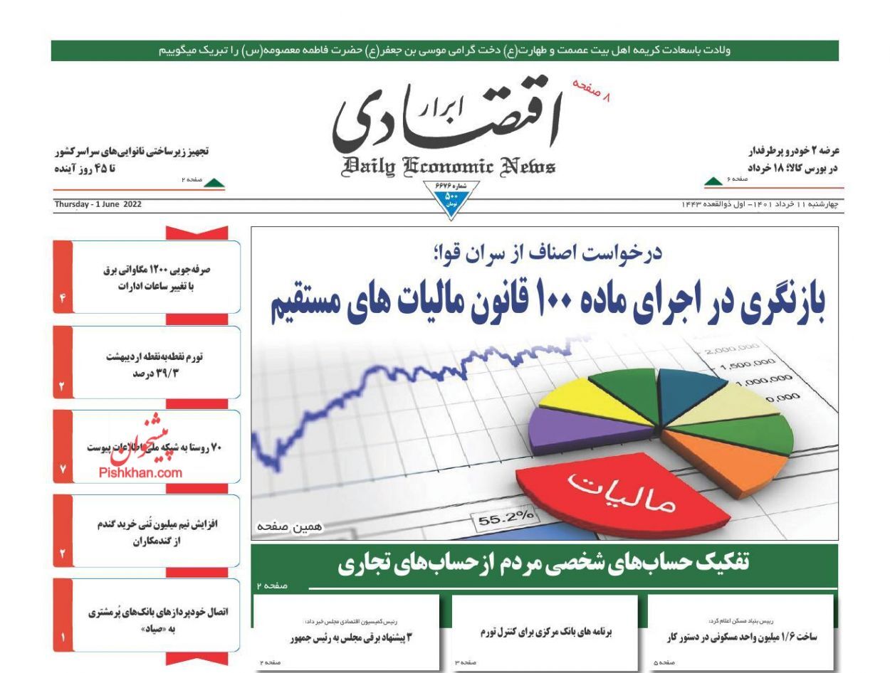 برنامه دولت برای کنترل پایه پولی/ شرکت&zwnj;های صوری و کاغذی در دام قانون/ رمز عبور از عوارض صادراتی
