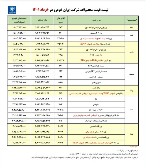 لیست جدید قیمت محصولات ایران خودرو در خرداد اعلام شد+ جدول