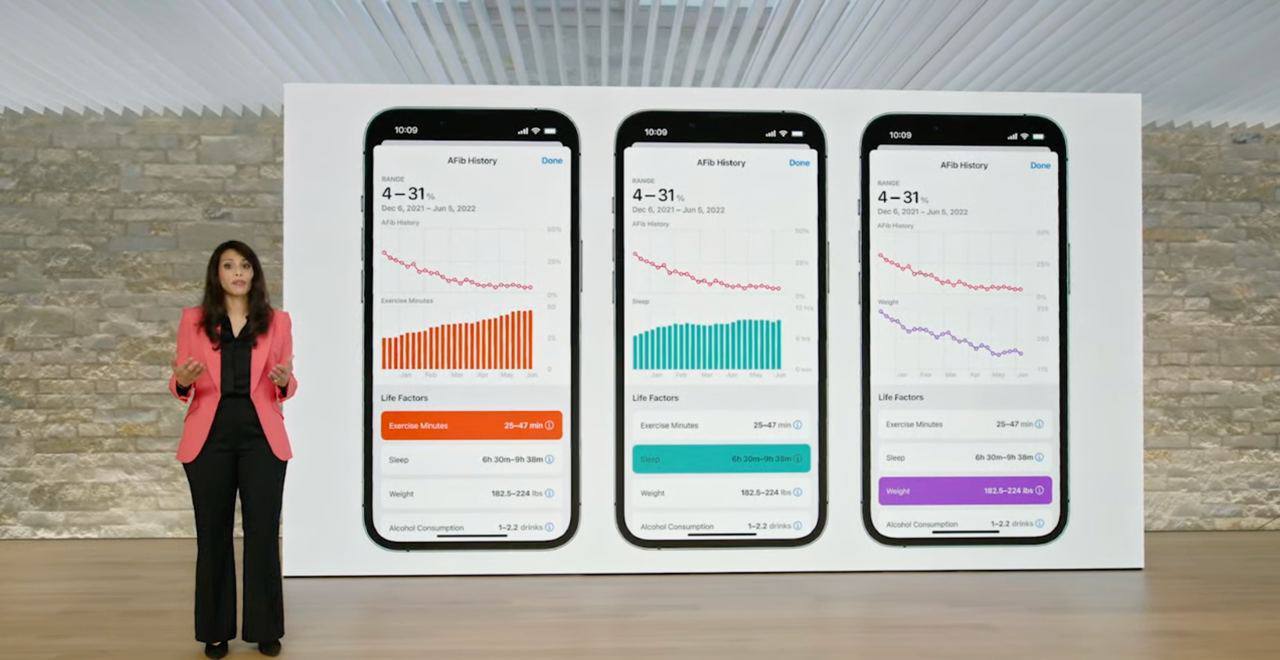 اپل از ios 16 رونمایی کرد