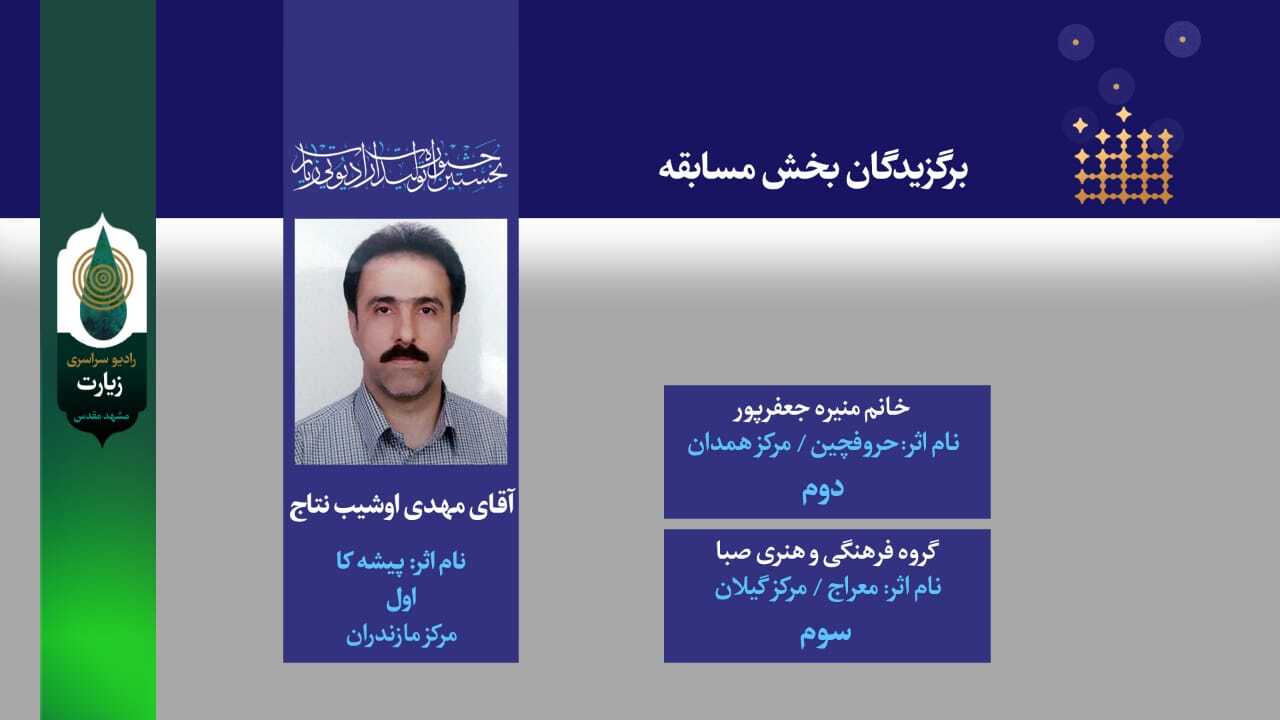 برگزیدگان جشنواره رادیو زیارت معرفی شدند