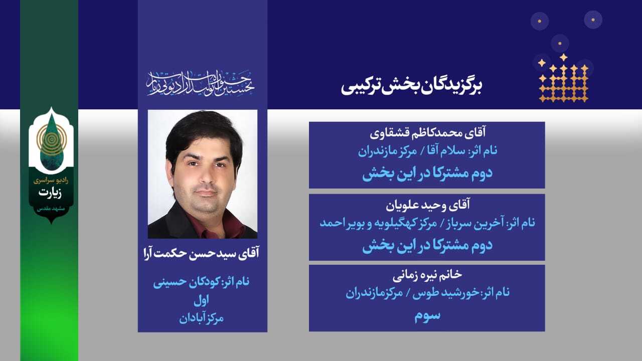 برگزیدگان جشنواره رادیو زیارت معرفی شدند