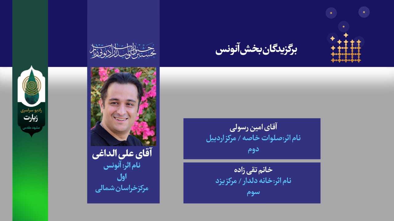 برگزیدگان جشنواره رادیو زیارت معرفی شدند